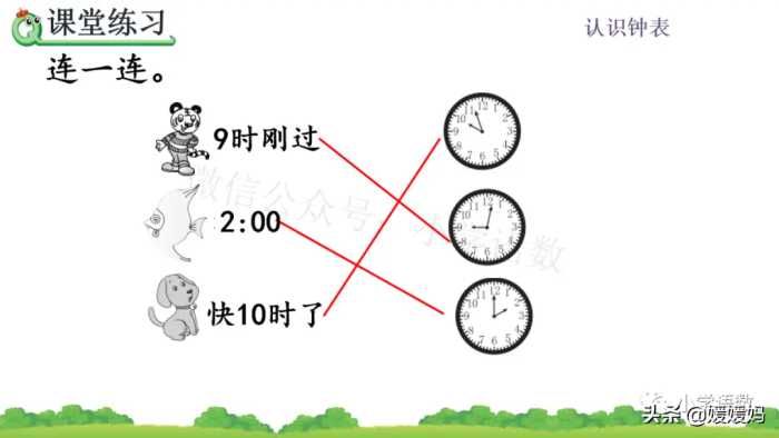 人教版一年级数学上册第7单元《认识钟表》课件及同步练习