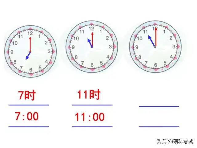 一年级数学上册《认识钟表》专项复习，带孩子一起来学习吧！