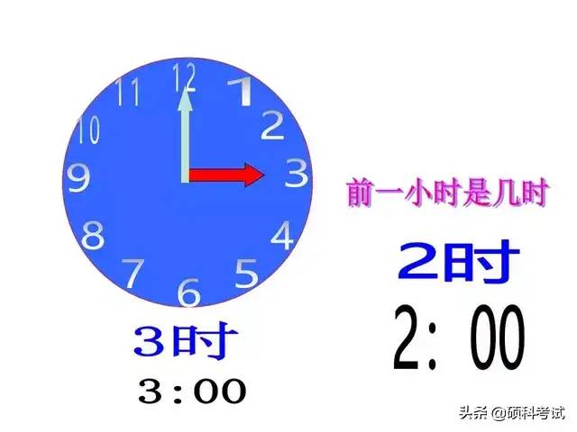 一年级数学上册《认识钟表》专项复习，带孩子一起来学习吧！