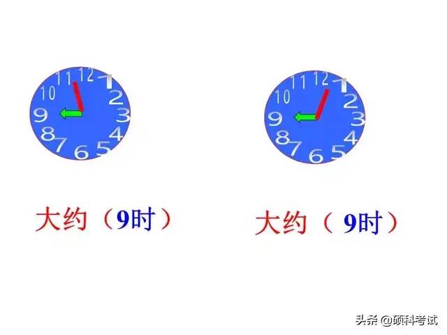 一年级数学上册《认识钟表》专项复习，带孩子一起来学习吧！