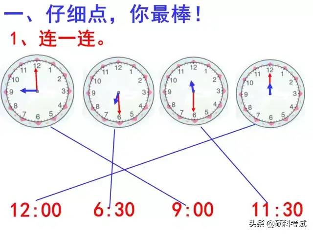 一年级数学上册《认识钟表》专项复习，带孩子一起来学习吧！