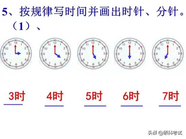 一年级数学上册《认识钟表》专项复习，带孩子一起来学习吧！