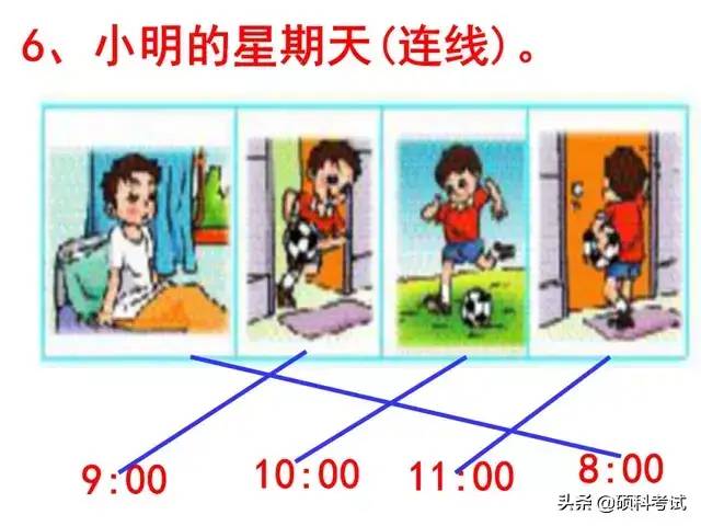 一年级数学上册《认识钟表》专项复习，带孩子一起来学习吧！