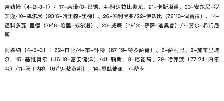 英超-萨卡闪击破门 阿森纳连丢两球 1-2遭富勒姆逆转 两连败仍居第四