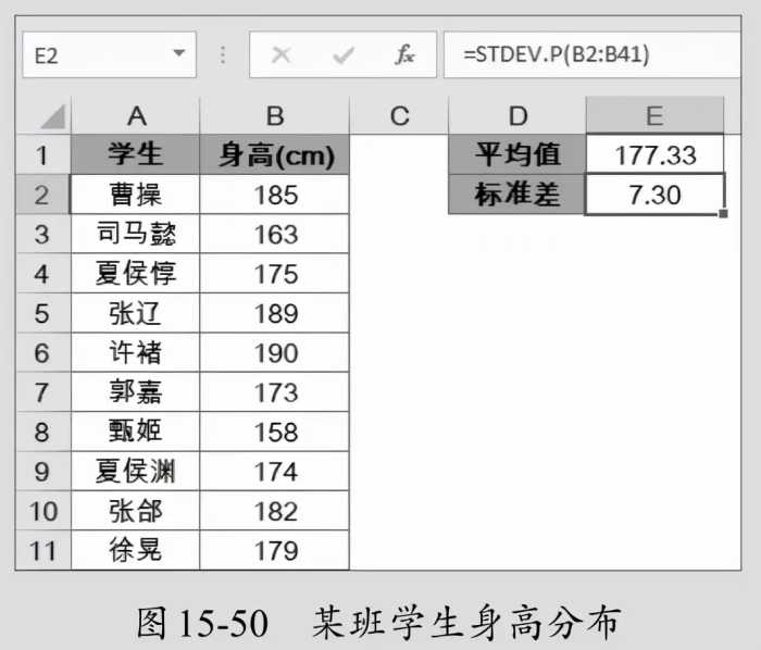 方差与标准差