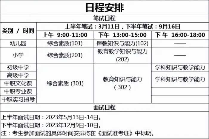 2023年下半年中小学教师资格考试报名安排