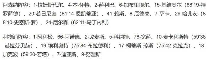 足总杯-利物浦2-0淘汰阿森纳 阿诺德造乌龙 迪亚斯补时锁定胜局