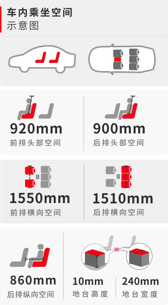 2.0T 8AT，顶配全包落地20.58万，全新K5凯酷上市