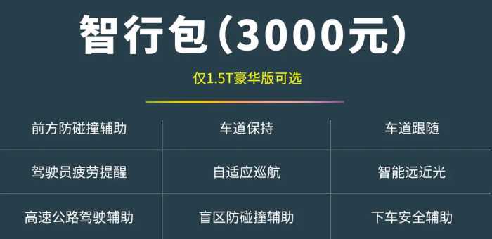 「全新起亚K5购车手册」落地16万！不买都亏？