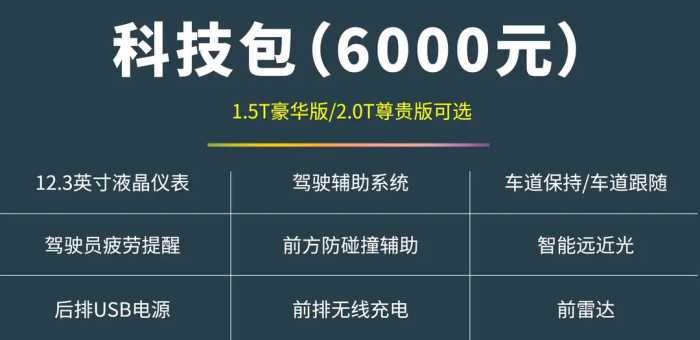 「全新起亚K5购车手册」落地16万！不买都亏？