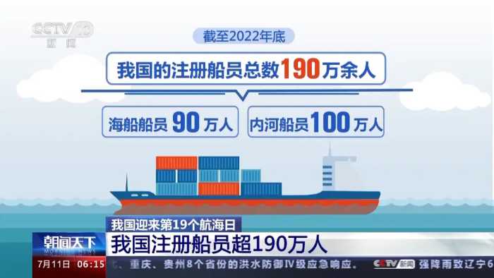 第19个航海日！今天全国各地船舶将挂满旗并统一鸣笛1分钟