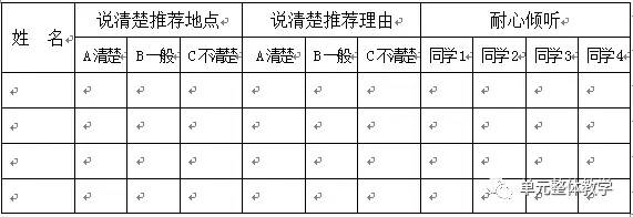 统编版三下第一单元整体教学设计