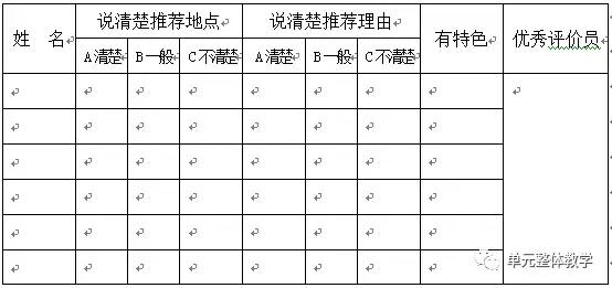 统编版三下第一单元整体教学设计