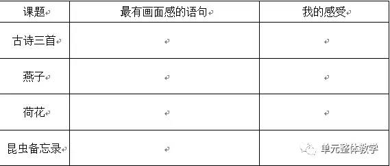 统编版三下第一单元整体教学设计