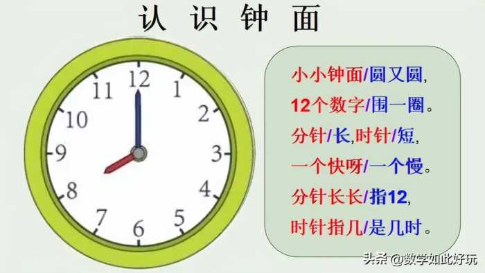 巧用数学绘本，激活数学课堂——《认识钟表》教学实践与思考