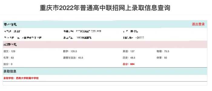 2022重庆中考各校录取分数线出炉！有学生683滑档？