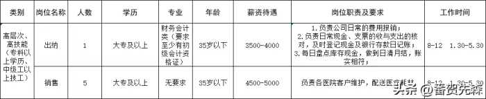 【招聘】国药乐仁堂邢台医疗器械有限公司