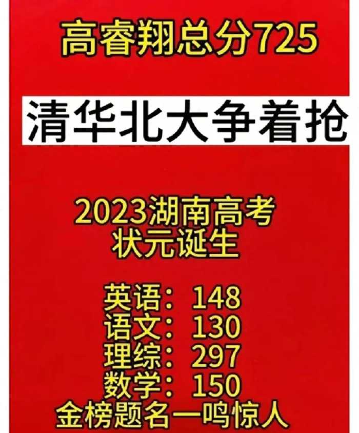 2023年各省高考状元分数大PK，堪称神仙打架，学习方法堪称一绝