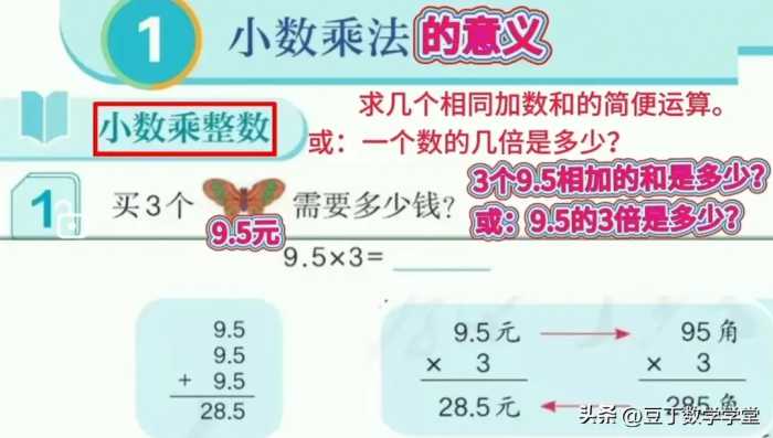 五年级数学上册同步课堂（1）小数乘法的意义