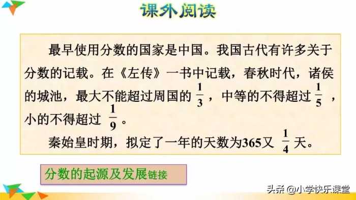 人教版小学六年级上册数学第1章《分数乘整数》知识点 同步练习