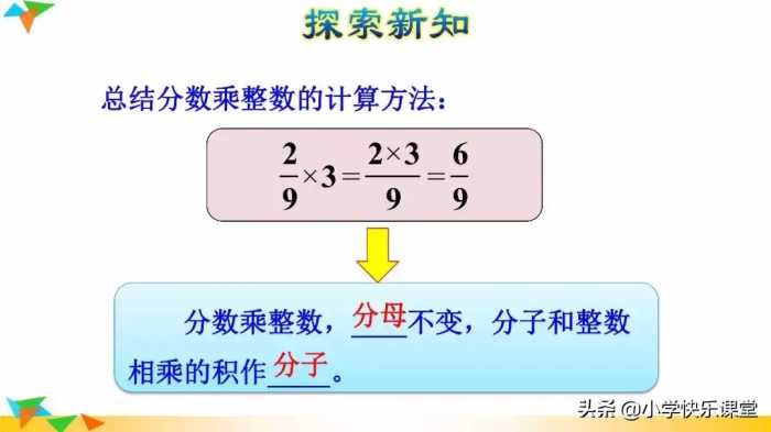 人教版小学六年级上册数学第1章《分数乘整数》知识点 同步练习