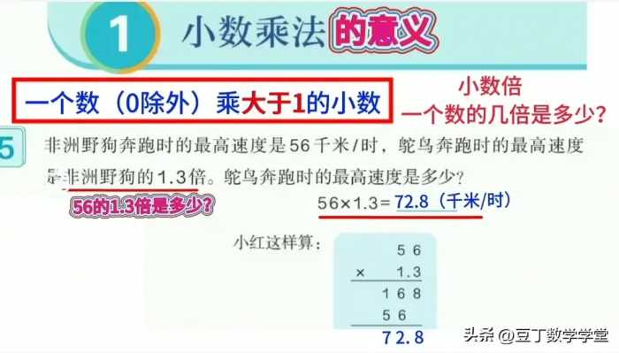 五年级数学上册同步课堂（1）小数乘法的意义