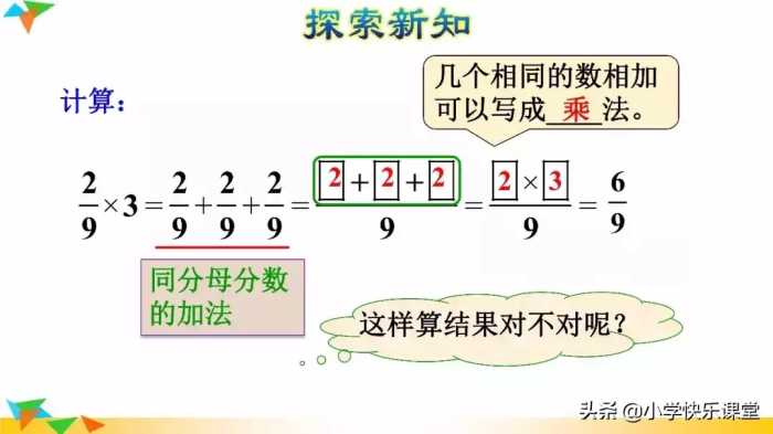 人教版小学六年级上册数学第1章《分数乘整数》知识点 同步练习