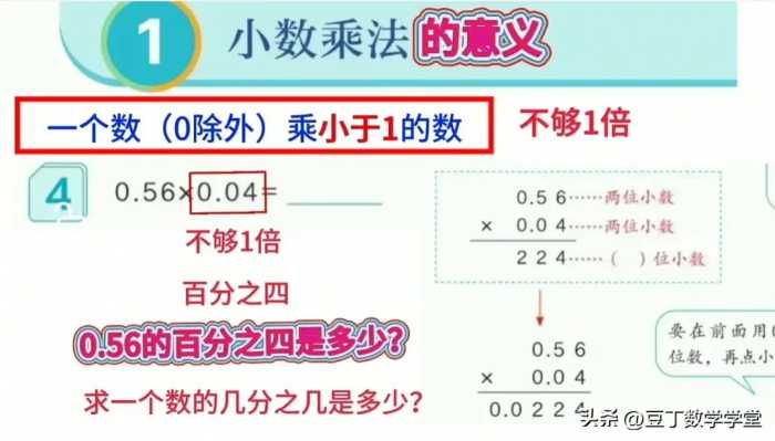 五年级数学上册同步课堂（1）小数乘法的意义