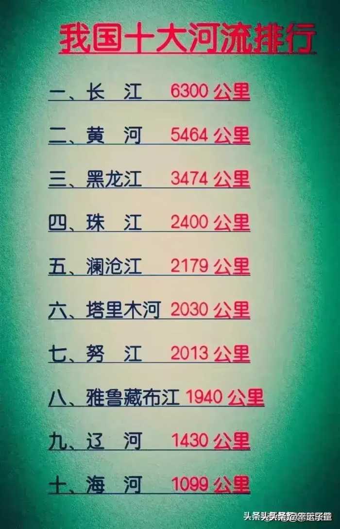 中国带兵最多兵团司令员，终于有人整理好了。太涨知识了