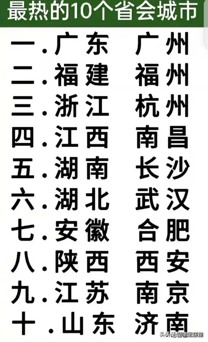 中国带兵最多兵团司令员，终于有人整理好了。太涨知识了