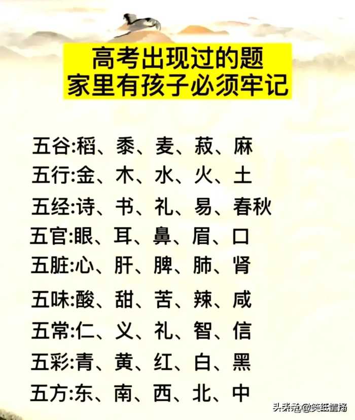 以“水”字开头的成语你知道几个，网友总结出来了，值得一看！