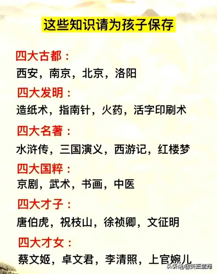 以“水”字开头的成语你知道几个，网友总结出来了，值得一看！