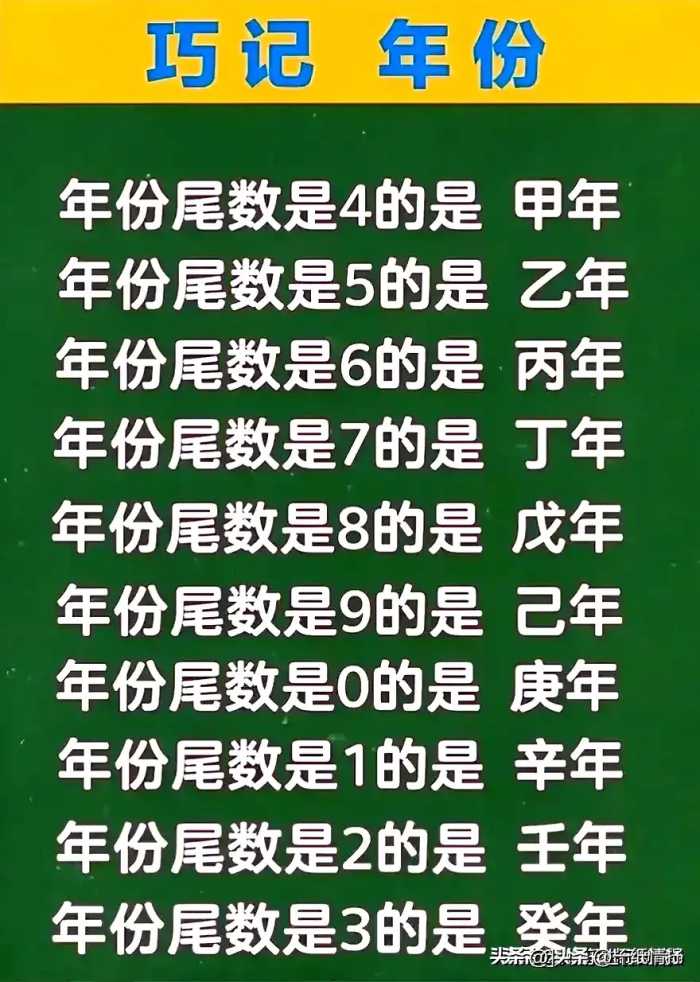 以“水”字开头的成语你知道几个，网友总结出来了，值得一看！