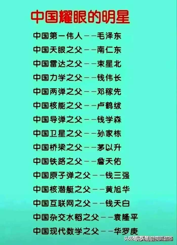 以“水”字开头的成语你知道几个，网友总结出来了，值得一看！