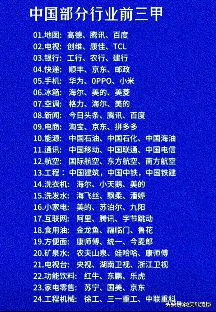 以“水”字开头的成语你知道几个，网友总结出来了，值得一看！