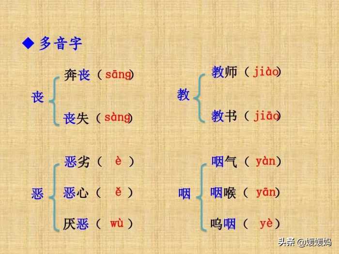 部编版九年级语文上册《7.敬业与乐业》课件