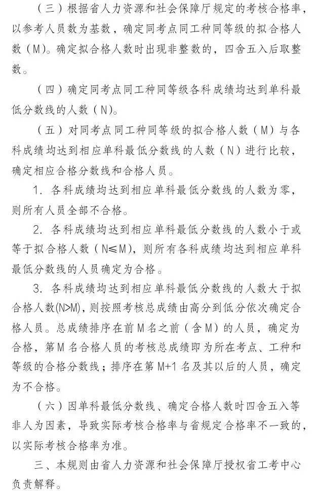 考核来了！与你有关，开封人一定要看！