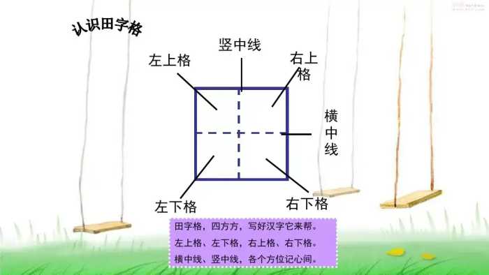 部编版一年级下册识字7《操场上》知识点 图文讲解