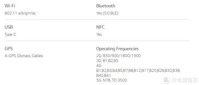 战未来，一文看透市售5G手机支持频段