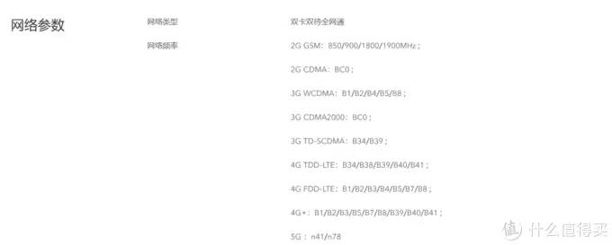 战未来，一文看透市售5G手机支持频段