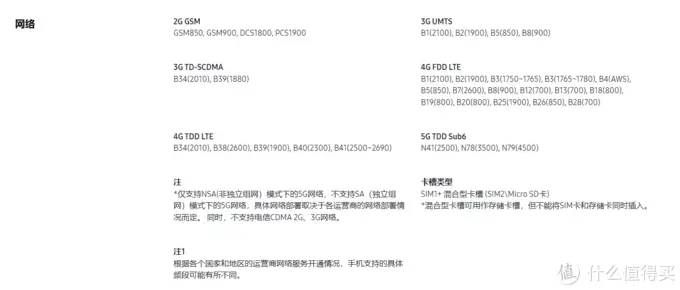 战未来，一文看透市售5G手机支持频段