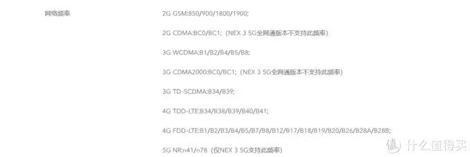 战未来，一文看透市售5G手机支持频段