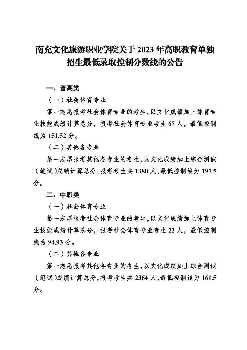 注意！高职单招录取分数线已出，快来看看你能被录取吗