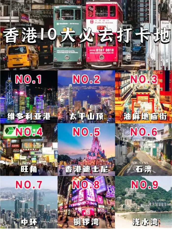 香港旅游收藏这16张攻略地图，景点、交通、美食和住宿都搞定