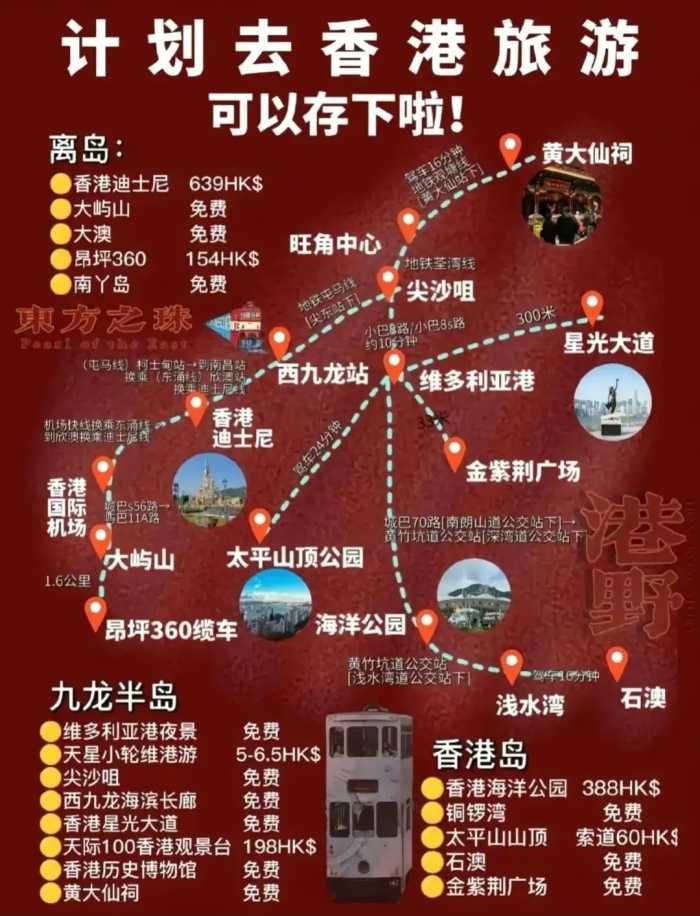 香港旅游收藏这16张攻略地图，景点、交通、美食和住宿都搞定