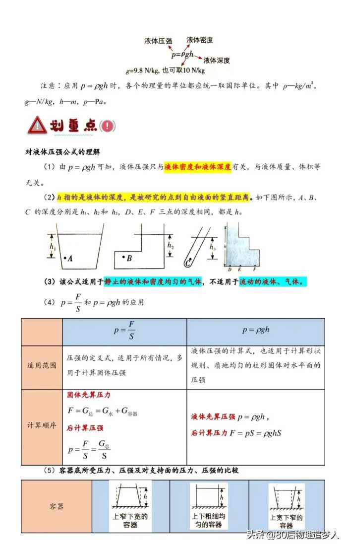 中考物理一轮复习：第九讲《压强》