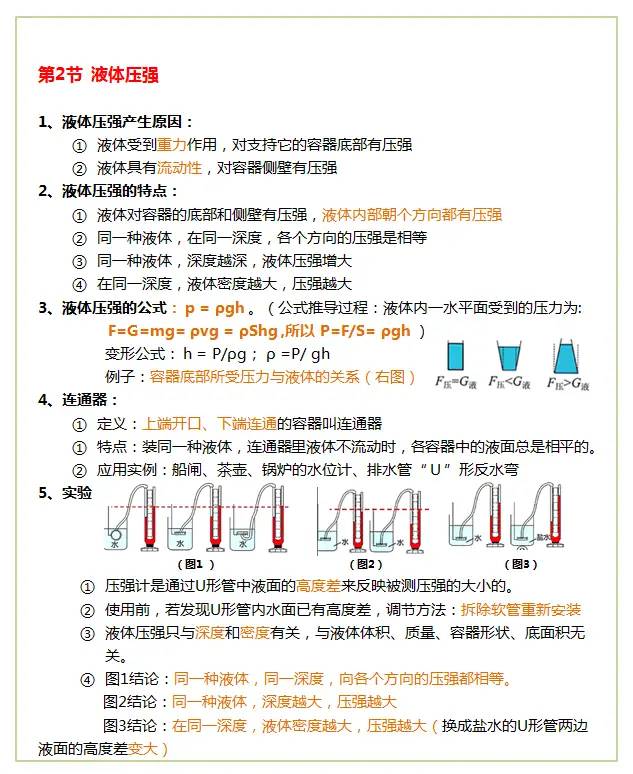 八下物理第九章《压强》最全知识点梳理