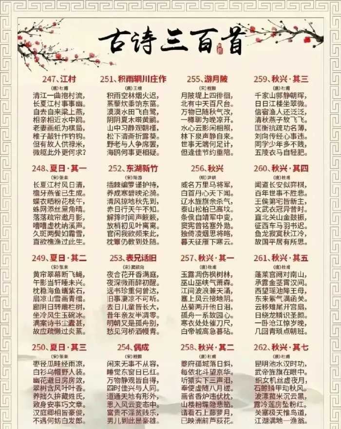 古诗300首，给孩子保存一下 ​​​