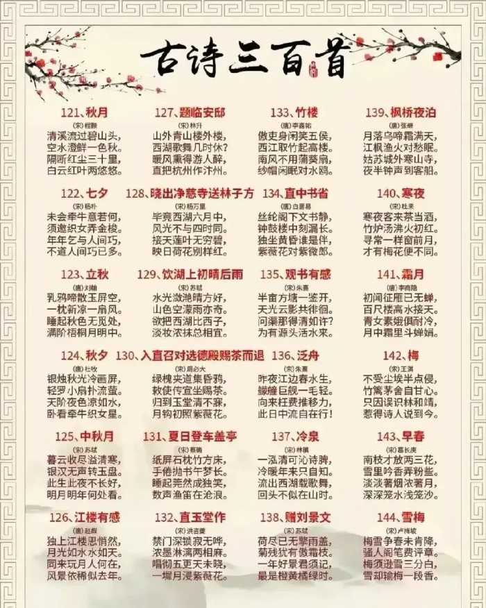 古诗300首，给孩子保存一下 ​​​