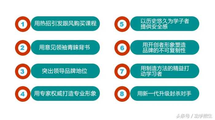 招生广告：让学生和家长相信你、爱上你